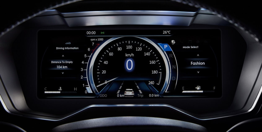 Ford Territory 2022 có bảng đồng hồ kỹ thuật số Ford Territory 2022 có bảng đồng hồ kỹ thuật số