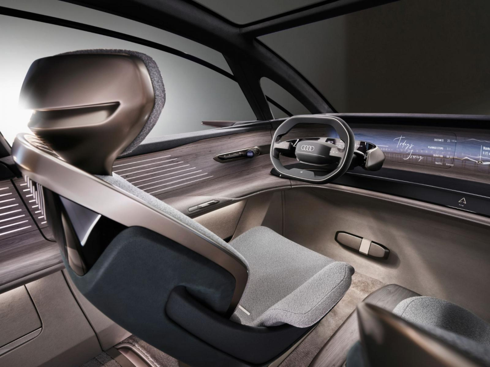 Audi Urbansphere Audi Urbansphere
