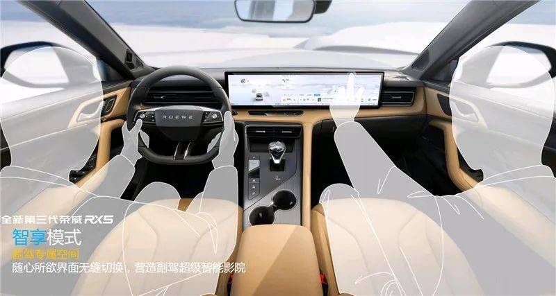 Roewe RX5 2022 là mẫu xe đầu tiên trên thế giới được trang bị màn hình trượt trên táp-lô Roewe RX5 2022 là mẫu xe đầu tiên trên thế giới được trang bị màn hình trượt trên táp-lô