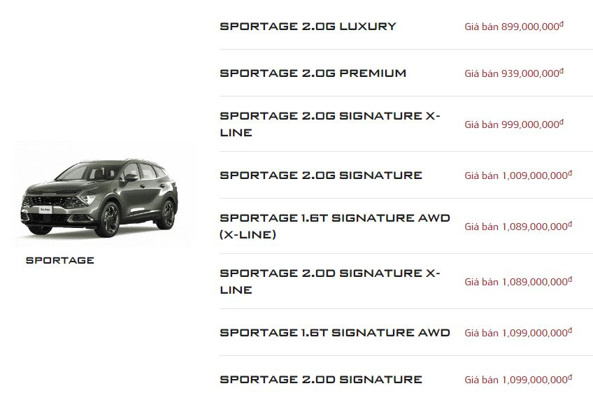 Giá bán của Kia Sportage 2022 đã được cập nhật trên website của hãng.