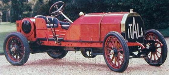 Itala Mod Itala Mod