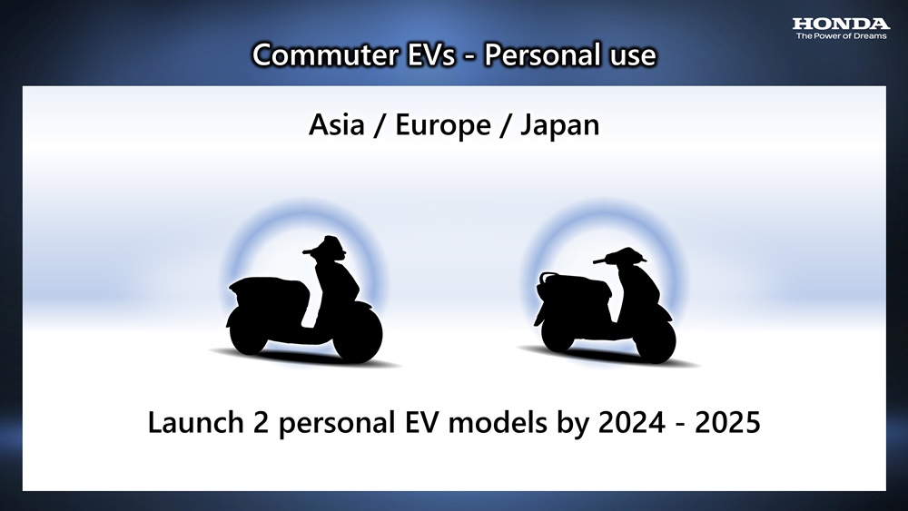 Simulation of 2 personal electric motorcycle models