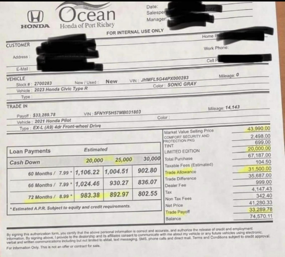 Honda Civic Type R 2023 mới xuất hiện tại Việt Nam đang bị đại lý ở Mỹ yêu cầu phí bôi trơn gần 500 triệu đồng