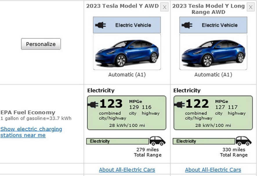 Tesla lặng lẽ bán phiên bản rẻ nhất của dòng ô tô điện Model Y Tesla lặng lẽ bán phiên bản rẻ nhất của dòng ô tô điện Model Y