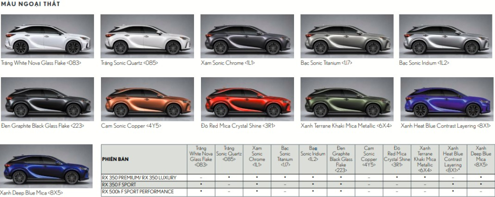 11 màu sơn ngoại thất của Lexus RX 2023