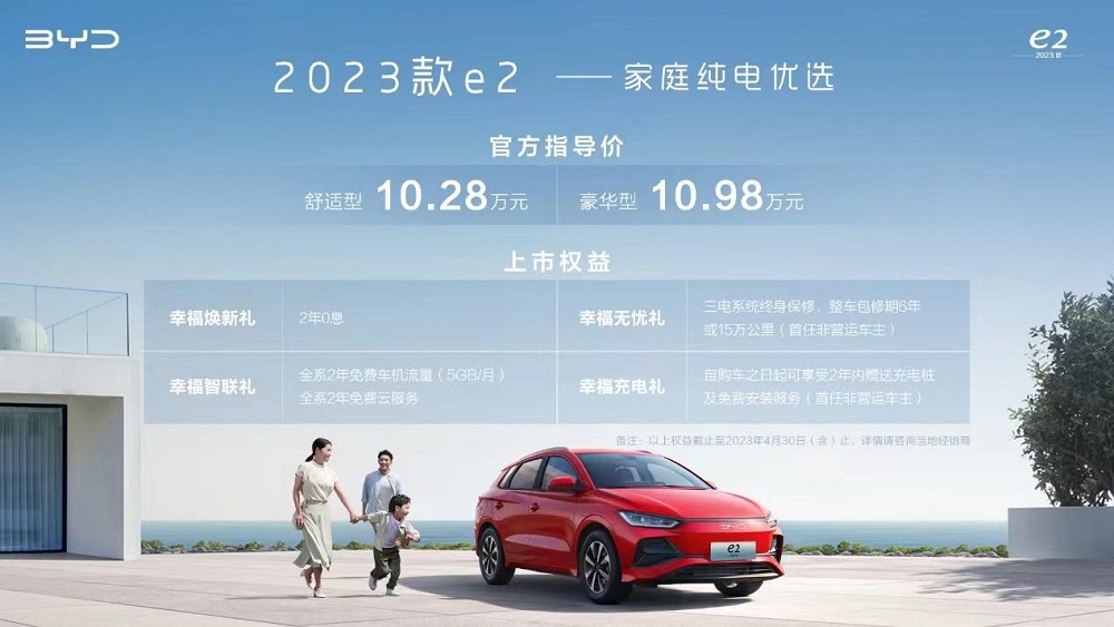 BYD e2 2023 có giá chỉ như Kia Morning ở Việt Nam BYD e2 2023 có giá chỉ như Kia Morning ở Việt Nam