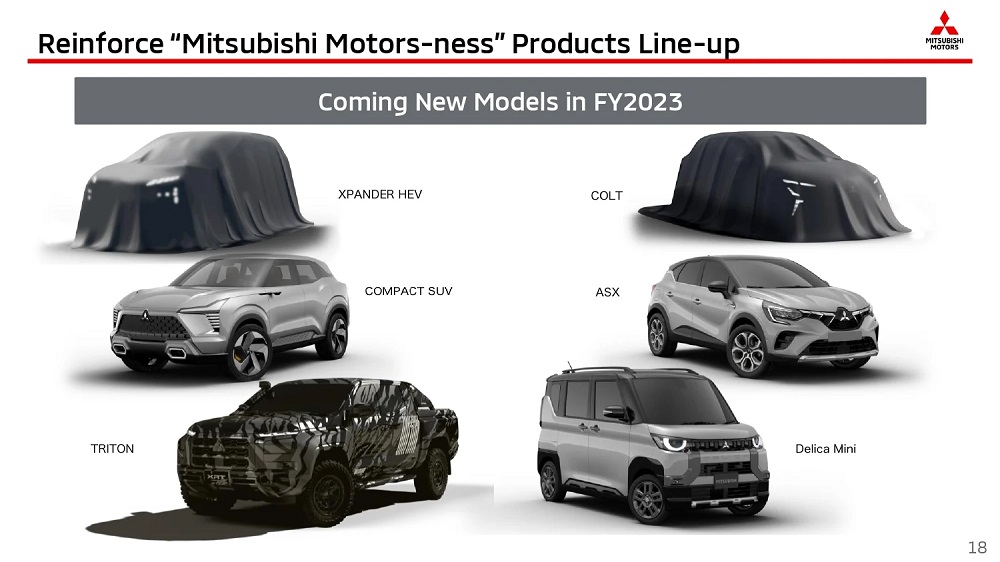 Mitsubishi Xpander Hybrid 2024 được xác nhận sẽ ra mắt vào năm sau Mitsubishi Xpander Hybrid 2024 được xác nhận sẽ ra mắt vào năm sau