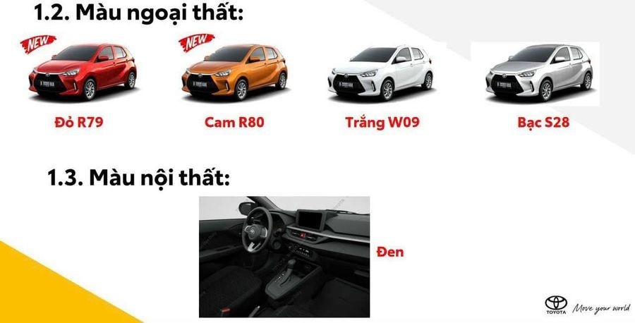 Các màu sắc ngoại thất và nội thất của Toyota Wigo 2023 Các màu sắc ngoại thất và nội thất của Toyota Wigo 2023 