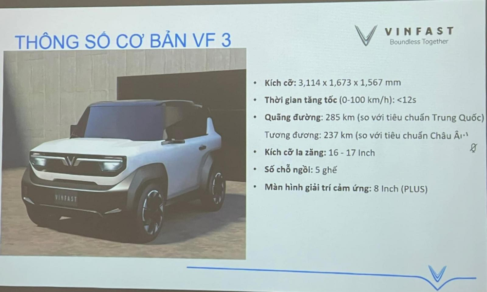 Hình ảnh này cho thấy thiết kế cụ thể của VinFast VF3 Hình ảnh này cho thấy thiết kế cụ thể của VinFast VF3 