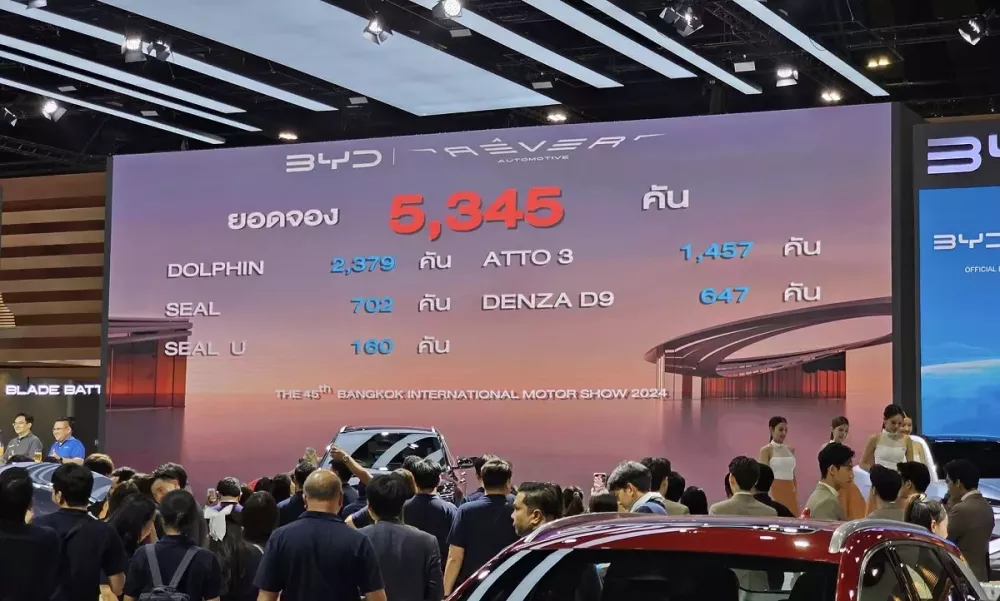 Người Thái mua hơn 53.000 chiếc ô tô trong triển lãm Bangkok 2024, Toyota, BYD và Honda dẫn đầu