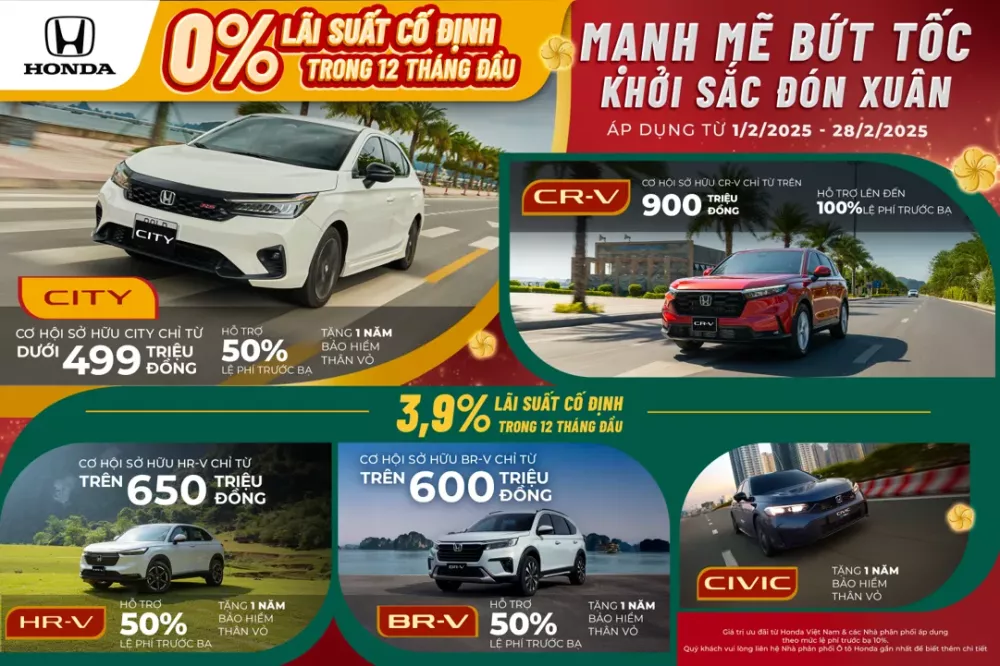 Honda New Year Promotions