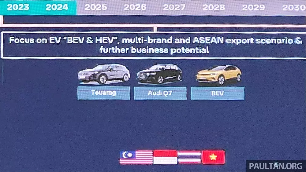 Volkswagen có thể bán xe điện nhập khẩu Malaysia ở Việt Nam, cạnh tranh VinFast VF 7 Volkswagen có thể bán xe điện nhập khẩu Malaysia ở Việt Nam, cạnh tranh VinFast VF 7