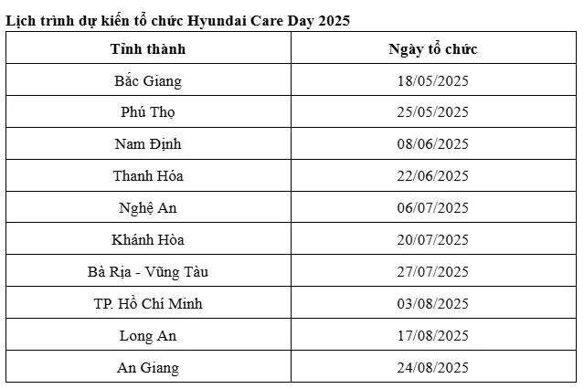 Hyundai Thành Công tổ chức chuỗi sự kiện chăm sóc xe tại 10 tỉnh, thành Hyundai Thành Công tổ chức chuỗi sự kiện chăm sóc xe tại 10 tỉnh, thành