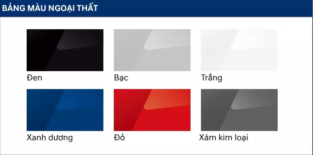 Màu sắc ngoại thất của Hyundai Creta 2025 Màu sắc ngoại thất của Hyundai Creta 2025