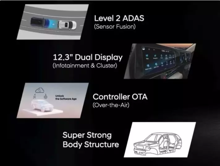 Hyundai Venue 2026 sở hữu hệ thống trợ lái nâng cao ADAS cấp độ 2 mới Hyundai Venue 2026 sở hữu hệ thống trợ lái nâng cao ADAS cấp độ 2 mới