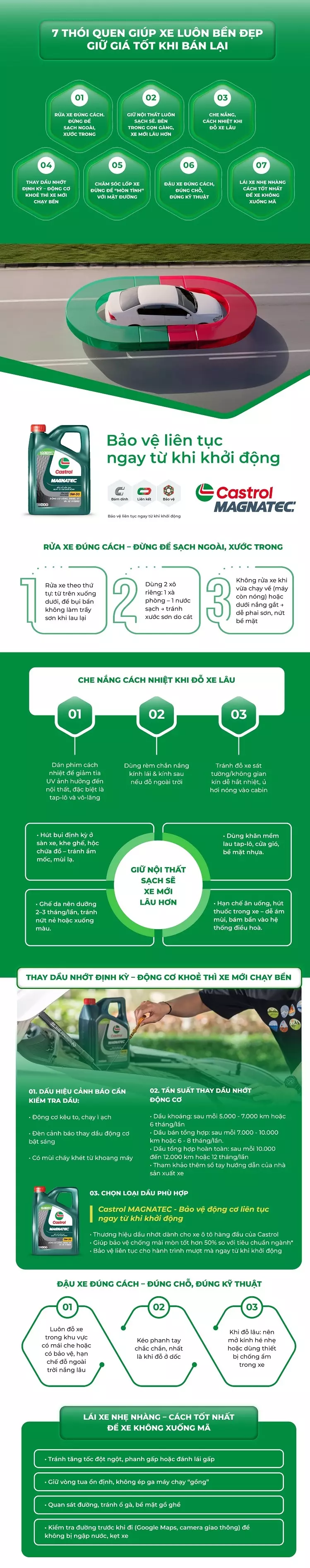 Mẹo giữ gìn xe như mới, giúp xế yêu luôn bền đẹp, giữ giá khi bán lại Mẹo giữ gìn xe như mới, giúp xế yêu luôn bền đẹp, giữ giá khi bán lại