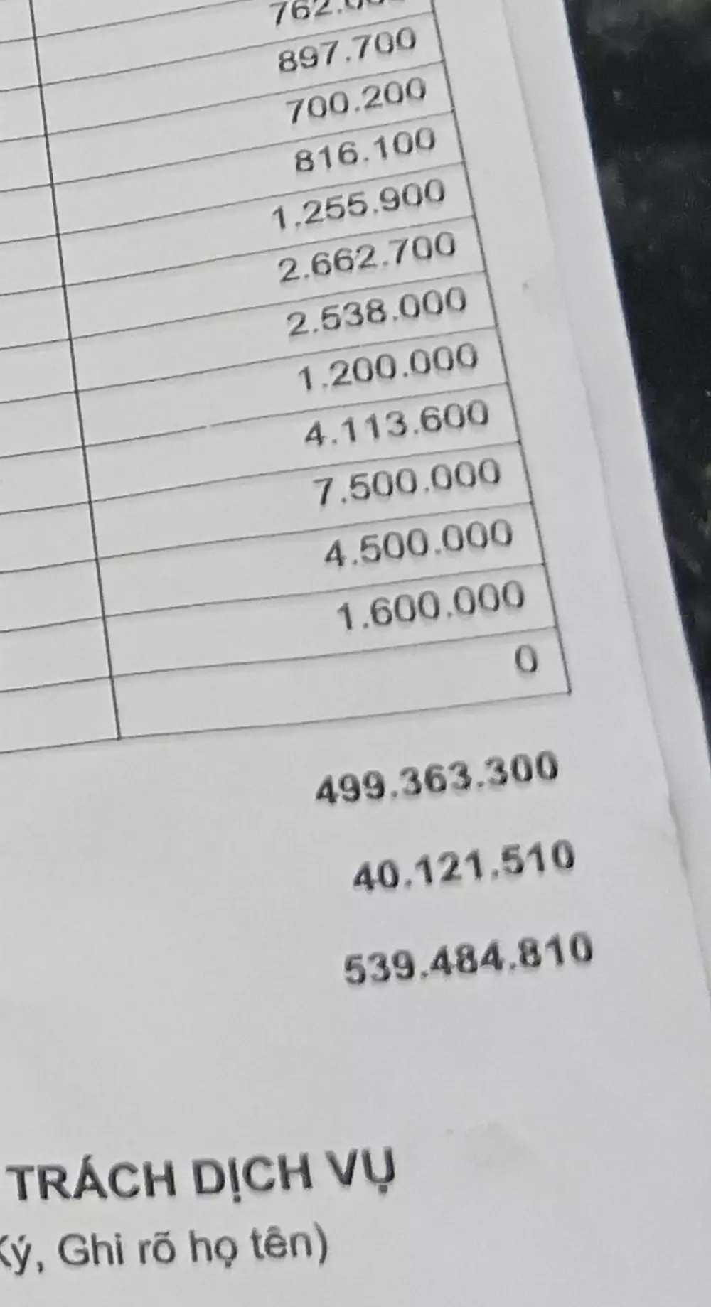 Hóa đơn sửa chữa lên đến 540 triệu đồng của chiếc Mitsubishi Xforce ngập nước Hóa đơn sửa chữa lên đến 540 triệu đồng của chiếc Mitsubishi Xforce ngập nước