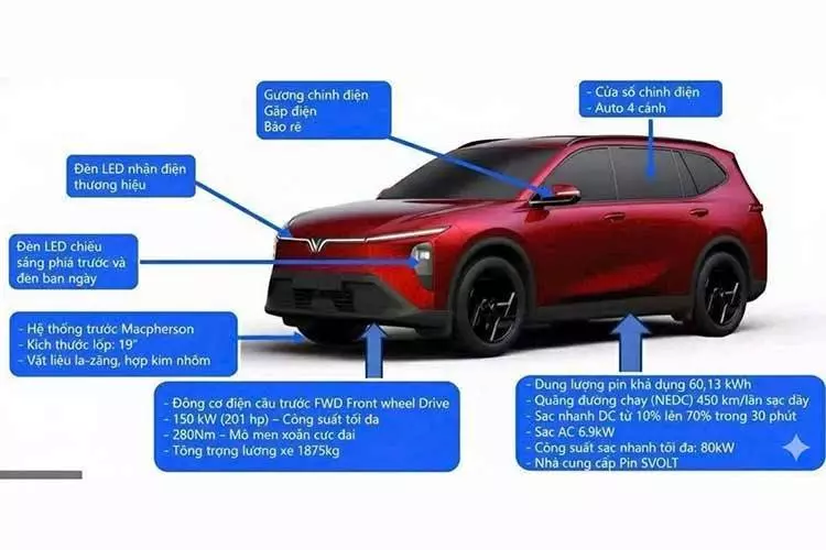 Trang bị ngoại thất đáng chú ý của VinFast Limo Family Trang bị ngoại thất đáng chú ý của VinFast Limo Family