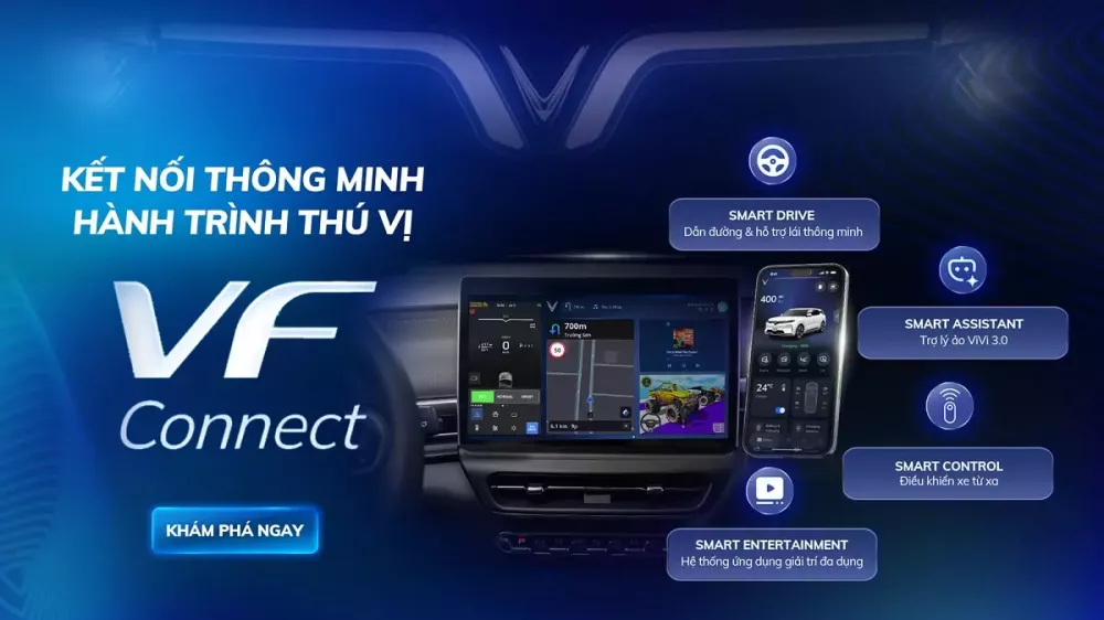 VinFast ra mắt gói dịch vụ VF Connect, cung cấp nhiều tính năng lần đầu xuất hiện trên ô tô điện của hãng