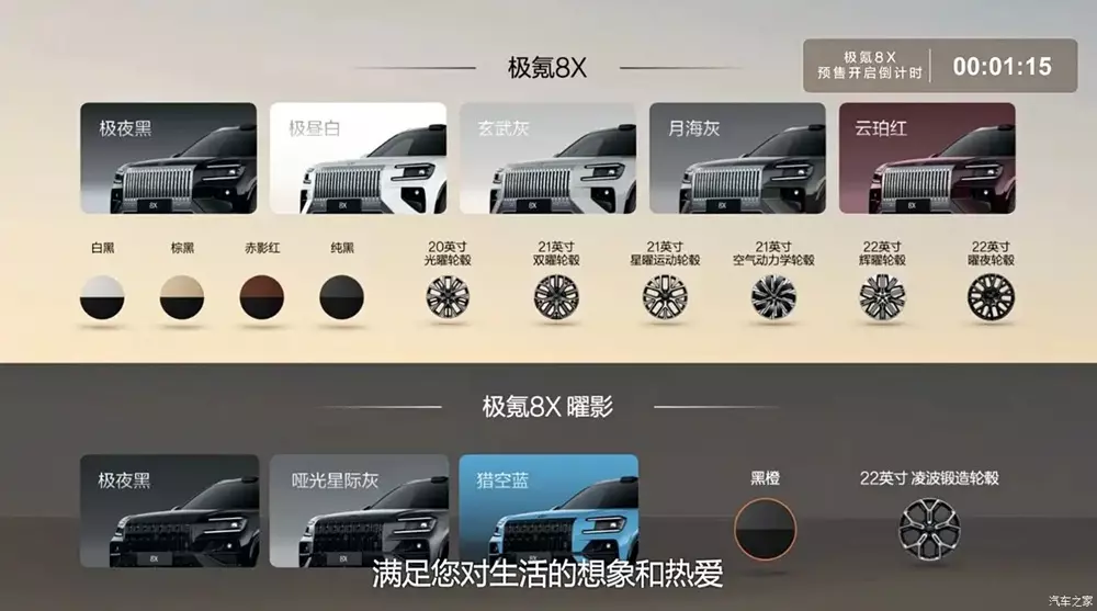 Zeekr 8X có nhiều loại mâm