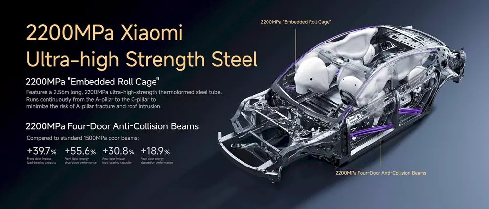 Xiaomi SU7 2026 dùng thép 2200 MPa ở các vị trí quan trọng
