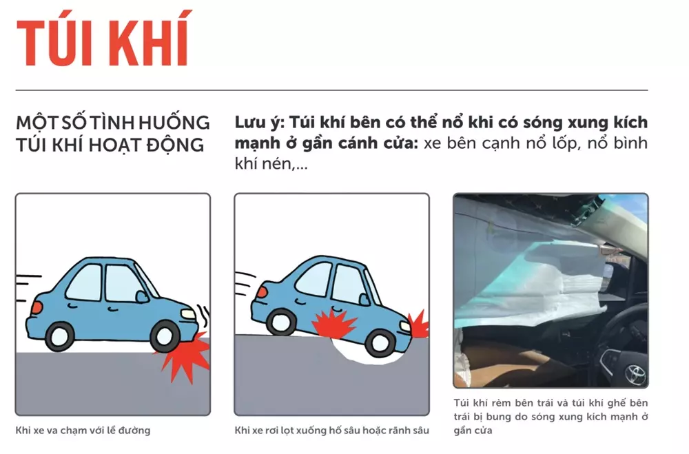 Thông tin về một số tình huống túi khí hoạt động trong sách hướng dẫn của Toyota Việt Nam