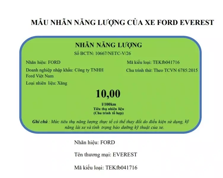 Đây là bằng chứng cho thấy Ford Everest tại Việt Nam có thể sắp được bổ sung phiên bản máy xăng