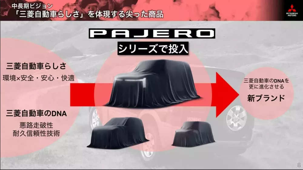 Mitsubishi tung ra hình ảnh phác họa của 3 mẫu xe thuộc dòng Pajero Mitsubishi tung ra hình ảnh phác họa của 3 mẫu xe thuộc dòng Pajero