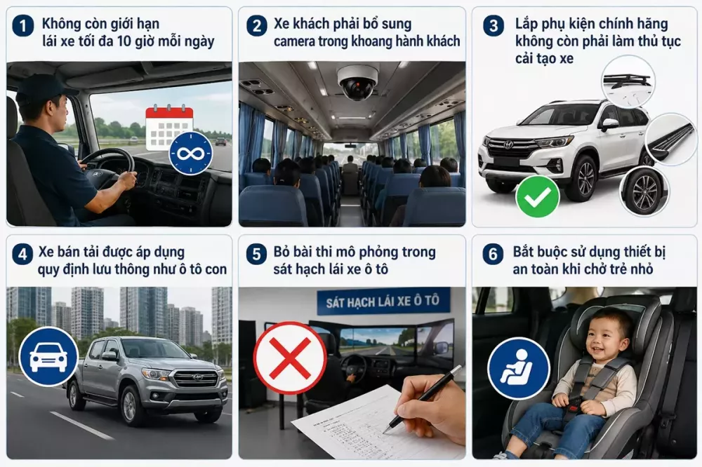 6 quy định mới về giao thông được áp dụng từ ngày 1/7/2026 6 quy định mới về giao thông được áp dụng từ ngày 1/7/2026
