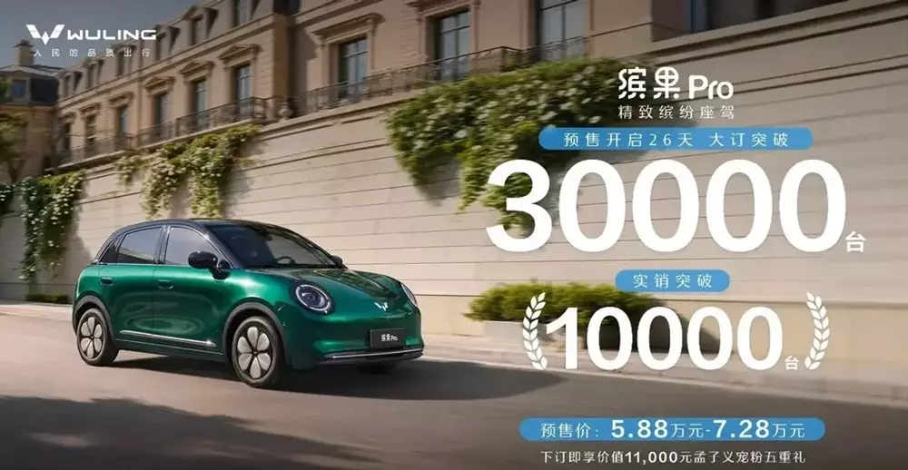 Wuling Bingo Pro đạt doanh số trên 30.000 xe sau hơn 1 tháng Wuling Bingo Pro đạt doanh số trên 30.000 xe sau hơn 1 tháng