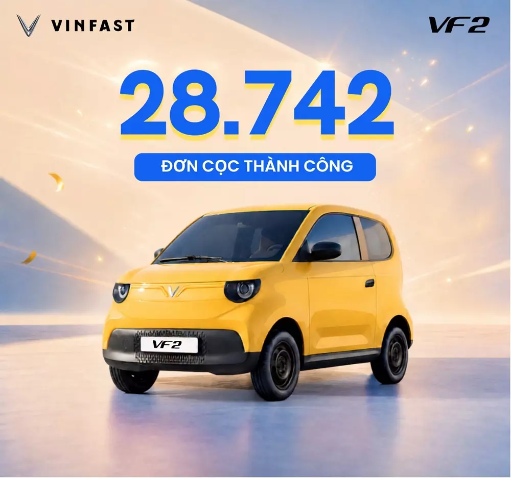 VinFast VF 2 nhận gần 29.000 đơn đặt hàng sau 3 ngày mở bán ở Việt Nam VinFast VF 2 nhận gần 29.000 đơn đặt hàng sau 3 ngày mở bán ở Việt Nam