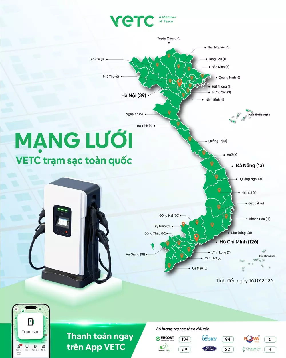 Mạng lưới trạm sạc trên toàn quốc của VETC Mạng lưới trạm sạc trên toàn quốc của VETC