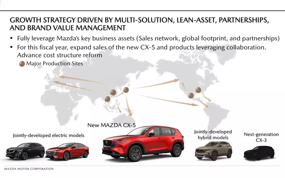 Mazda CX-3 thế hệ mới được xác nhận sẽ ra mắt vào năm sau