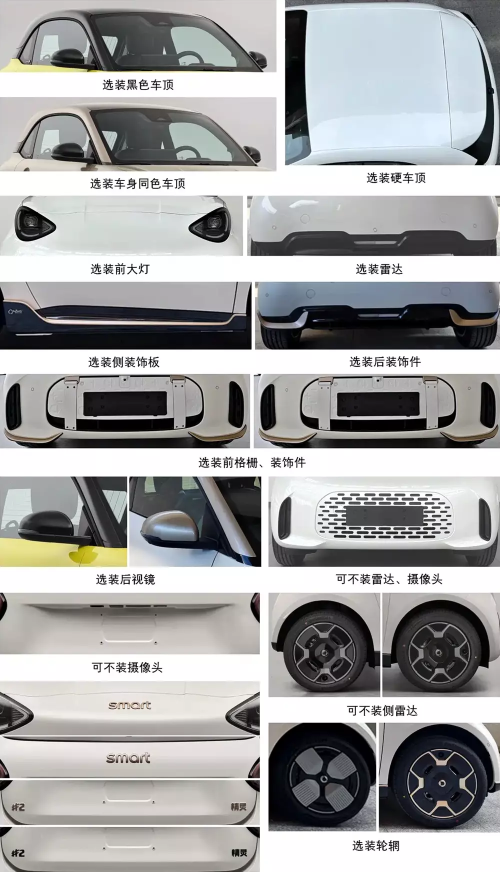 Các trang bị tùy chọn của smart #2 Các trang bị tùy chọn của smart #2