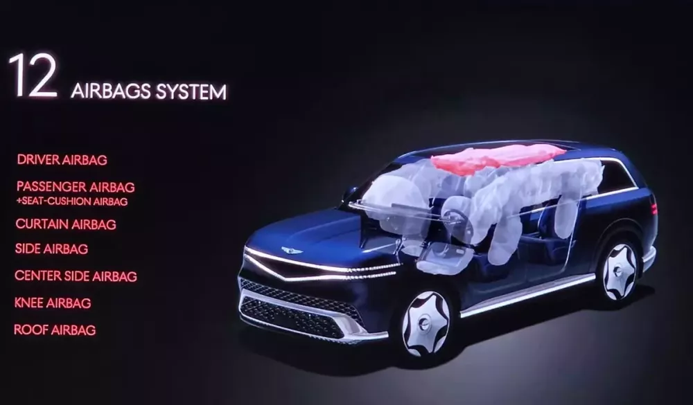Genesis GV90 được trang bị 12 túi khí, bao gồm cả túi khí phủ kín trần xe