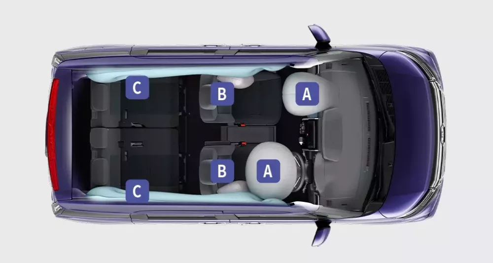 Toyota Roomy 2027 có thêm túi khí mới Toyota Roomy 2027 có thêm túi khí mới